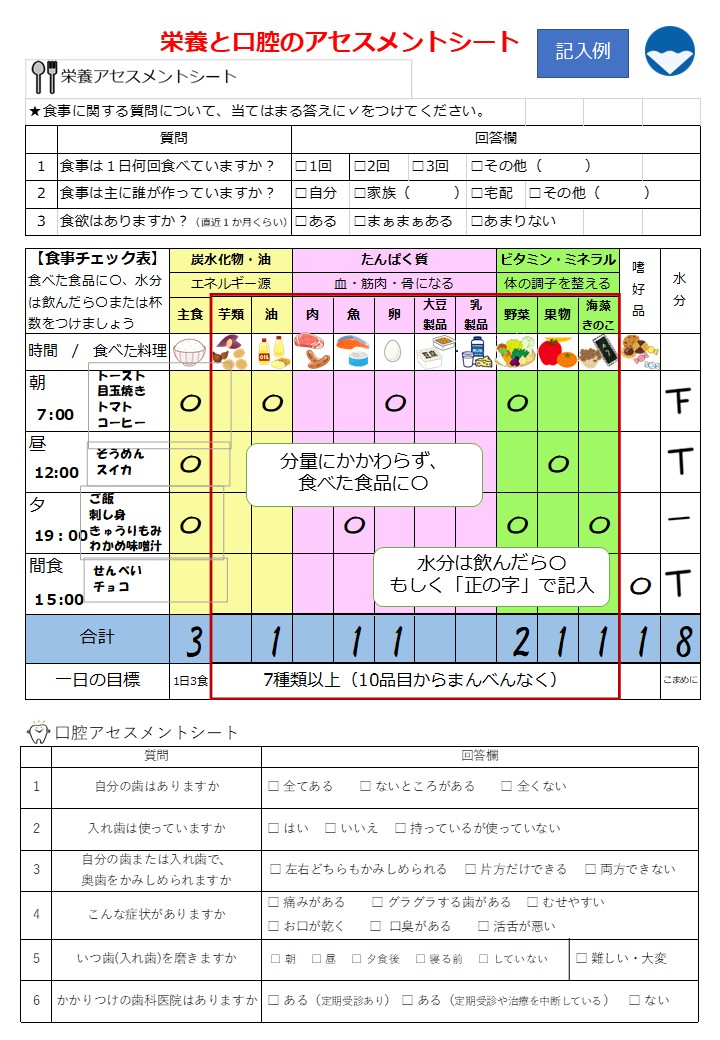 栄養・口腔のアセスメントシート(記入例)