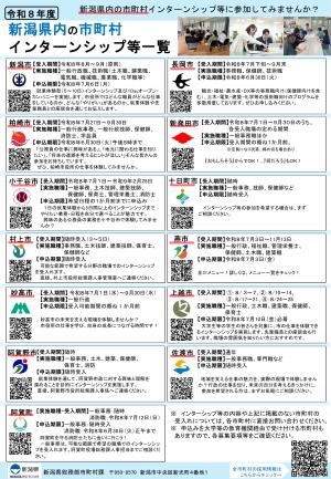 令和8年度 新潟県内の市町村のインターンシップ等一覧