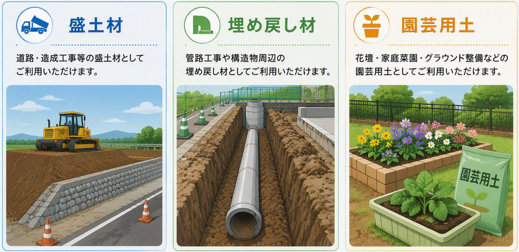 用途紹介