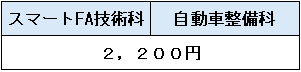推薦選考(上越)